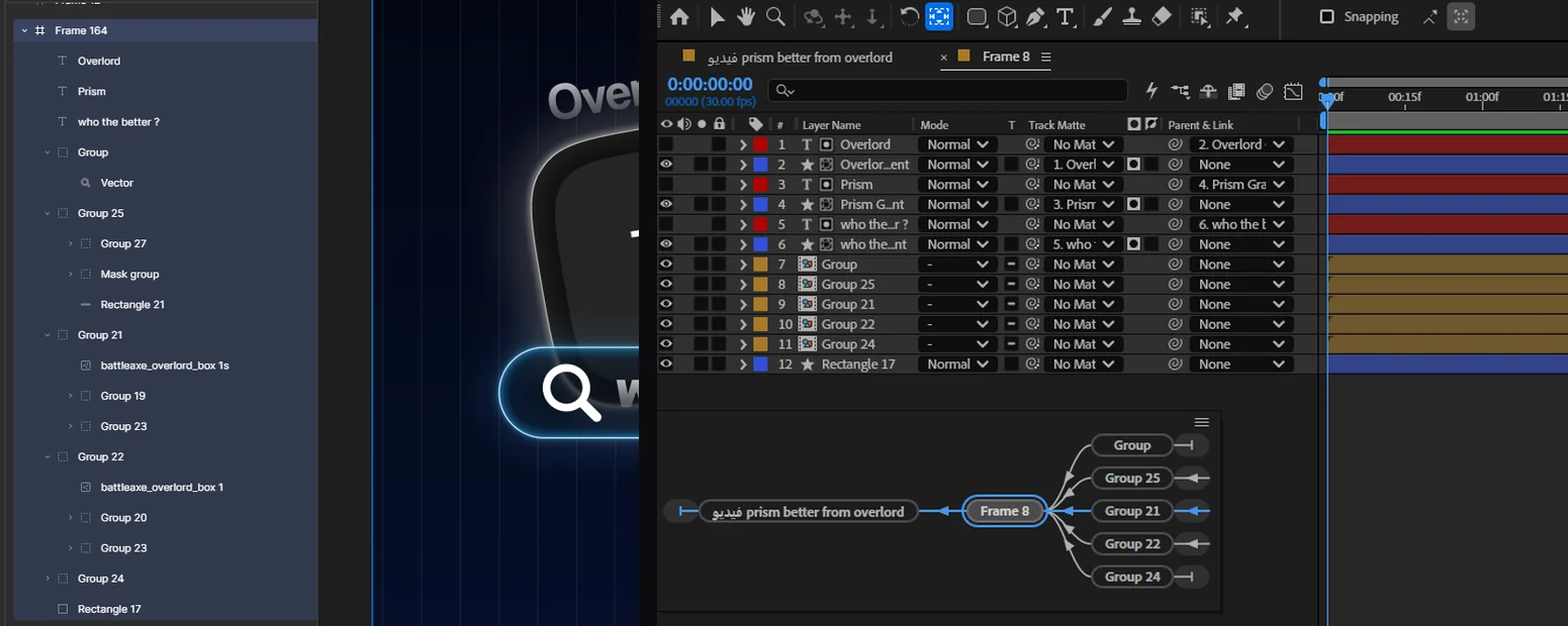 Frames, groups and nesting transferred from Figma into After Effects with Prism